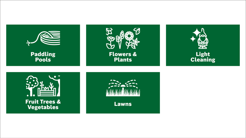 Bomba de água da chuva sem fios Bosch GardenPump 18V-2000