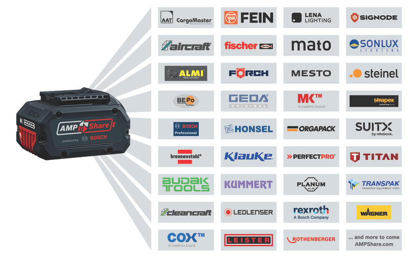 Bosch Combo Kit (BI / BE & MT Blue) (18V 2-tool kit: GSR 18V-45 + GBH 18V-22 + 45-piece screwdriver bit set + 3-piece SDS-plus-5 hammer drill bit set + 2 x GBA 18V 4.0Ah + GAL 18V-40 all in Professional cardboard box)