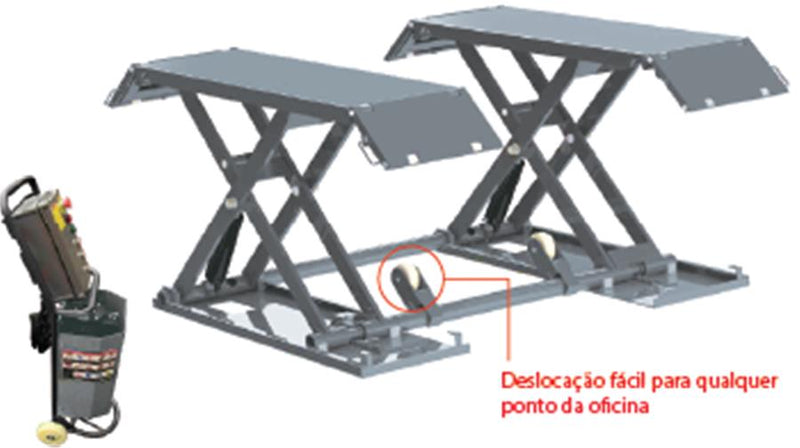 Elevador Tesoura Movel 230V 3Ton PowerED (PSL3M)