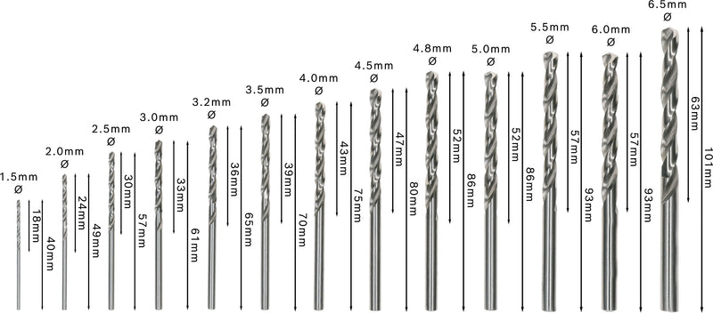 Bosch RobustLine HSS-G, 135° 13pcs