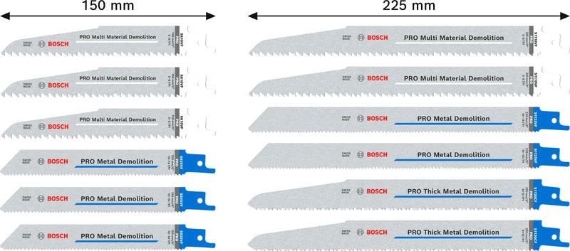 Bosch Saw Blade Set RBP 12PC SET 'Demolition'