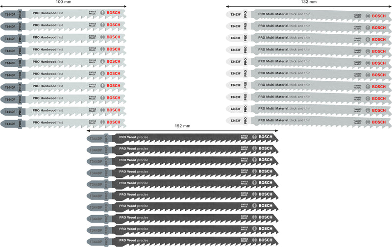 Bosch Saw Blade Set RBP - 30ER SET JSB T-BOX