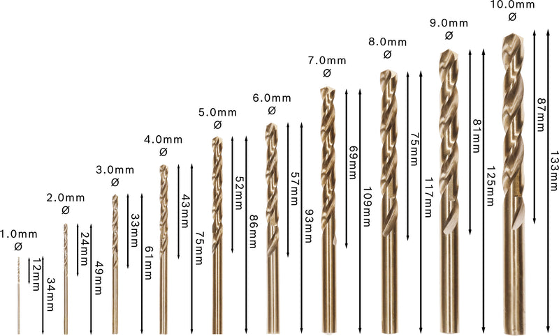 Bosch RL HSS-Co 10pcs