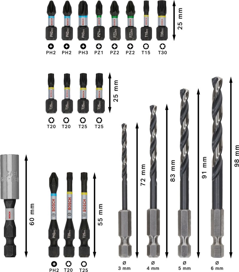 Bosch Drill/Screwdriver bit set PRO Metal Set