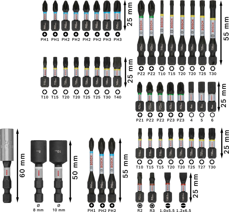 Bosch Screwdriver Bit Set PRO Impact Set