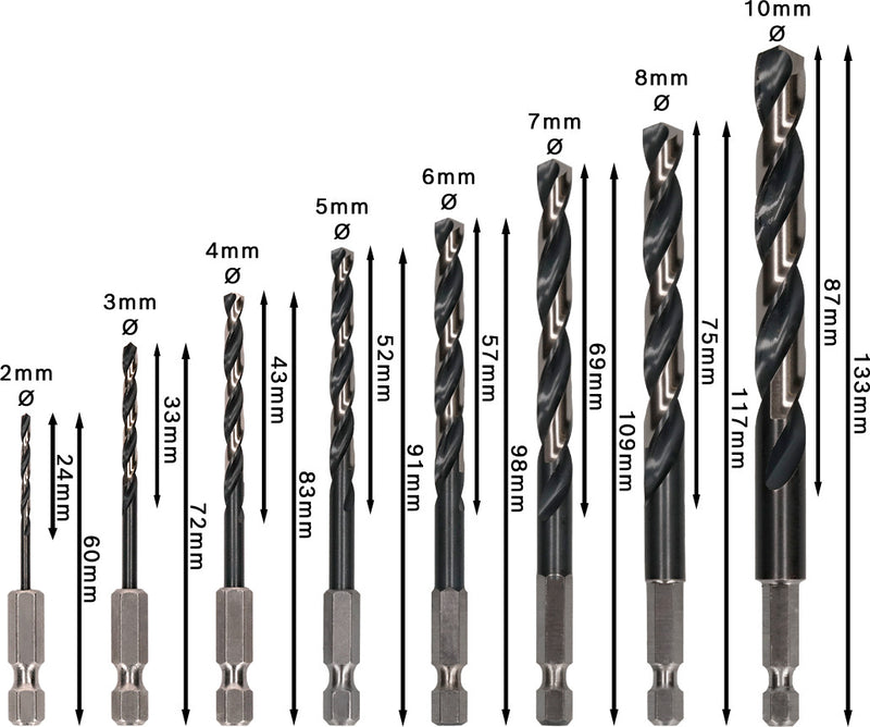 Bosch HSS Impact Set 2/3/4/5/6/7/8/10mm