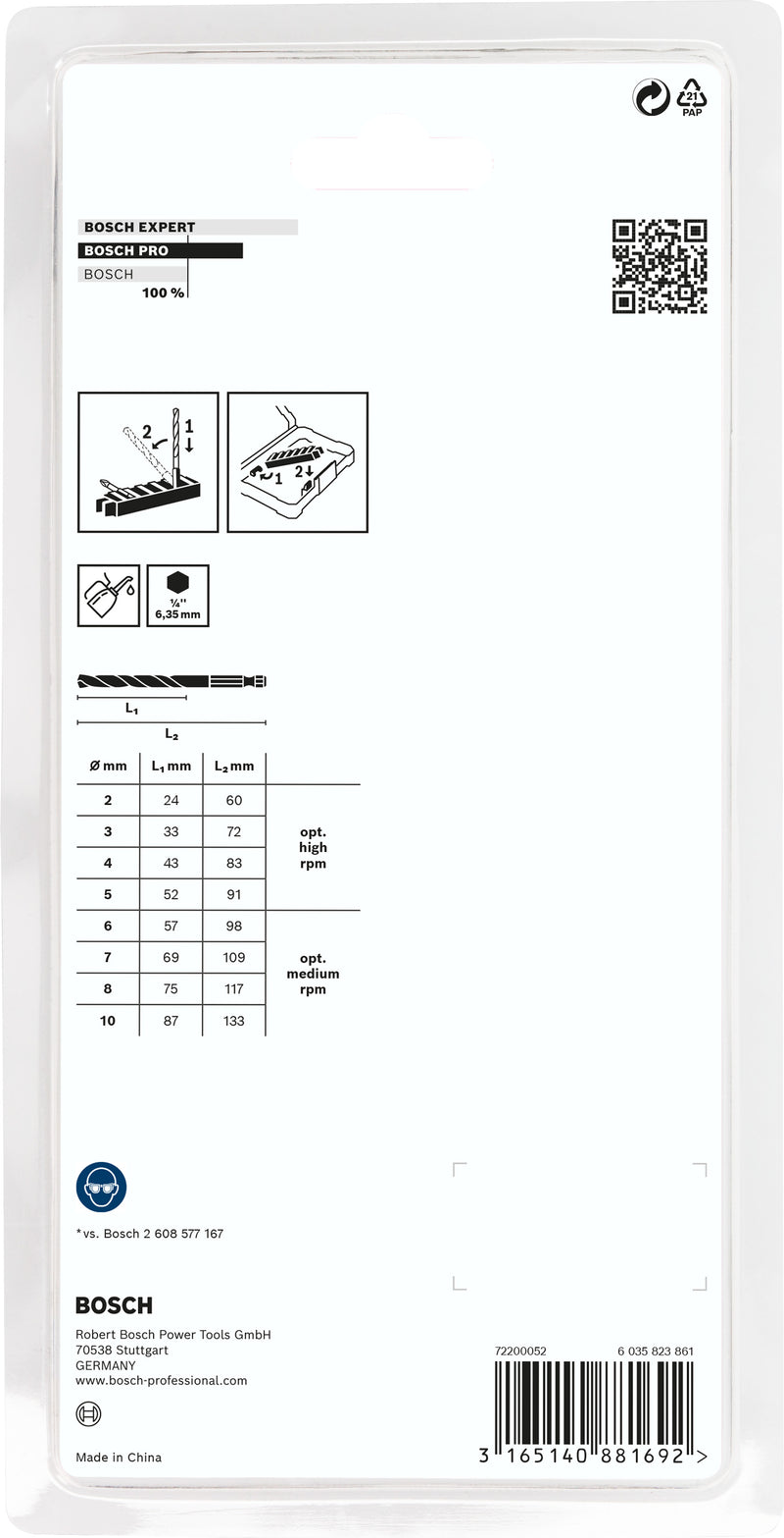 Bosch HSS Impact Set 2/3/4/5/6/7/8/10mm