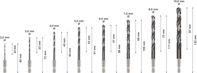 Bosch Metal DB Set: M Case 2/3/4/5/6/7/8/10mm