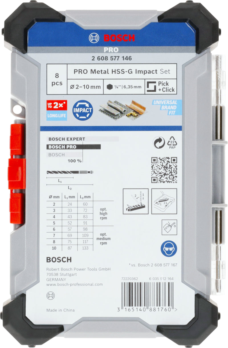 Bosch Metal DB Set: M Case 2/3/4/5/6/7/8/10mm