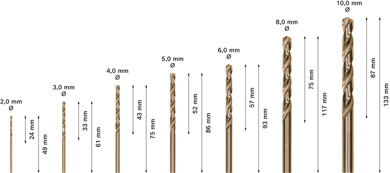 Conjunto de brocas para metal Bosch HSS-G Mini X-Line
