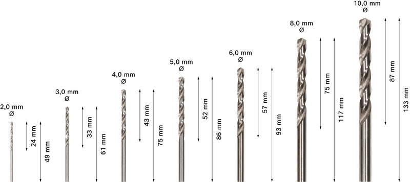 Bosch PRO Stainless Steel HSS-Co Metal Drill Set, 7 pcs.