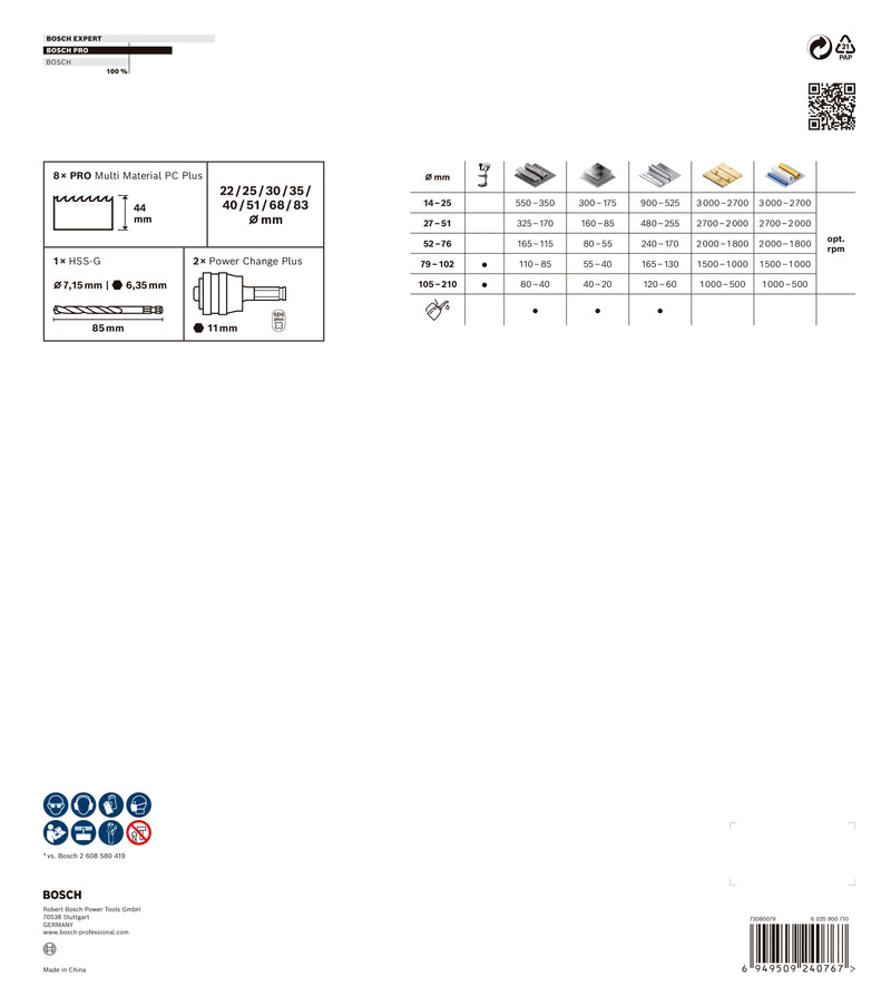 Bosch Hole Saw Set P MM B 11P Set