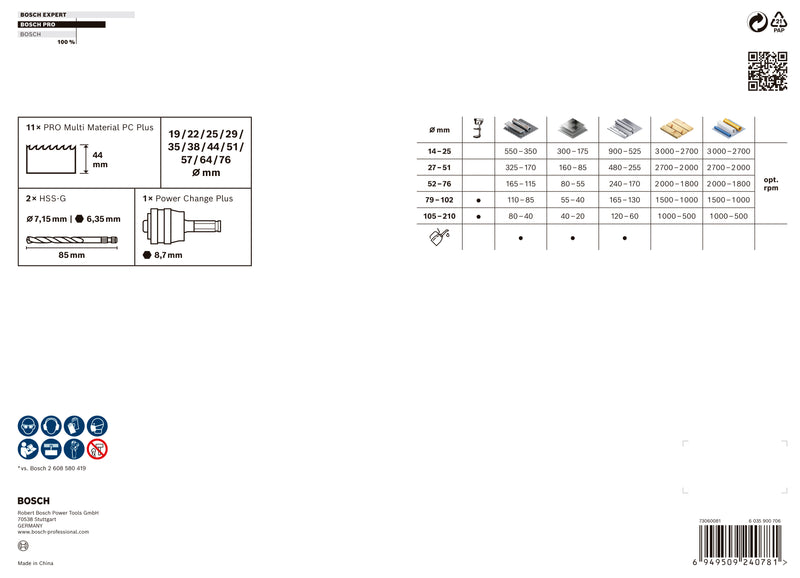 Conjunto de serras copo Bosch P MM B 14P