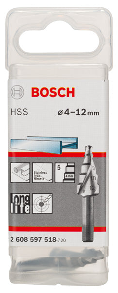 AVELLANADOR FORMADO Bosch