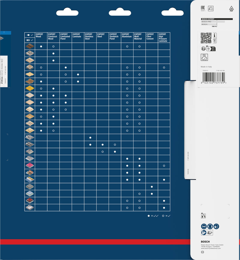 Bosch Circular Saw Blade Exp FM H 305x25.4x60