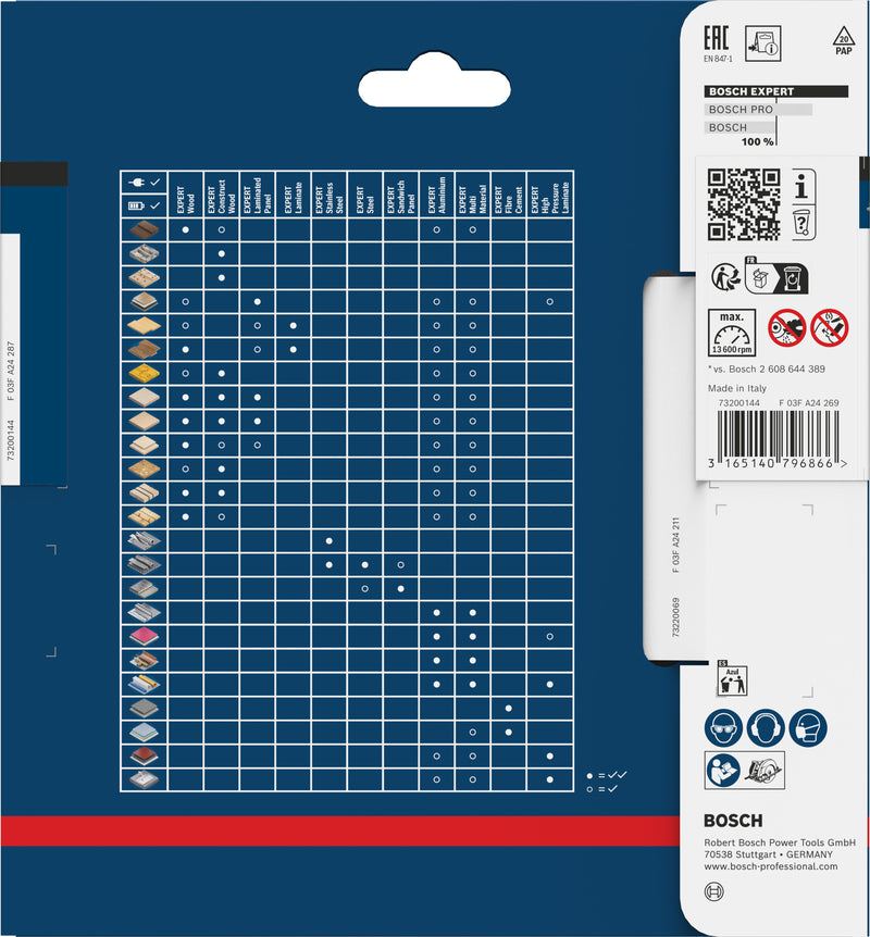 Bosch Expert for Fiber Cement circular saw blade