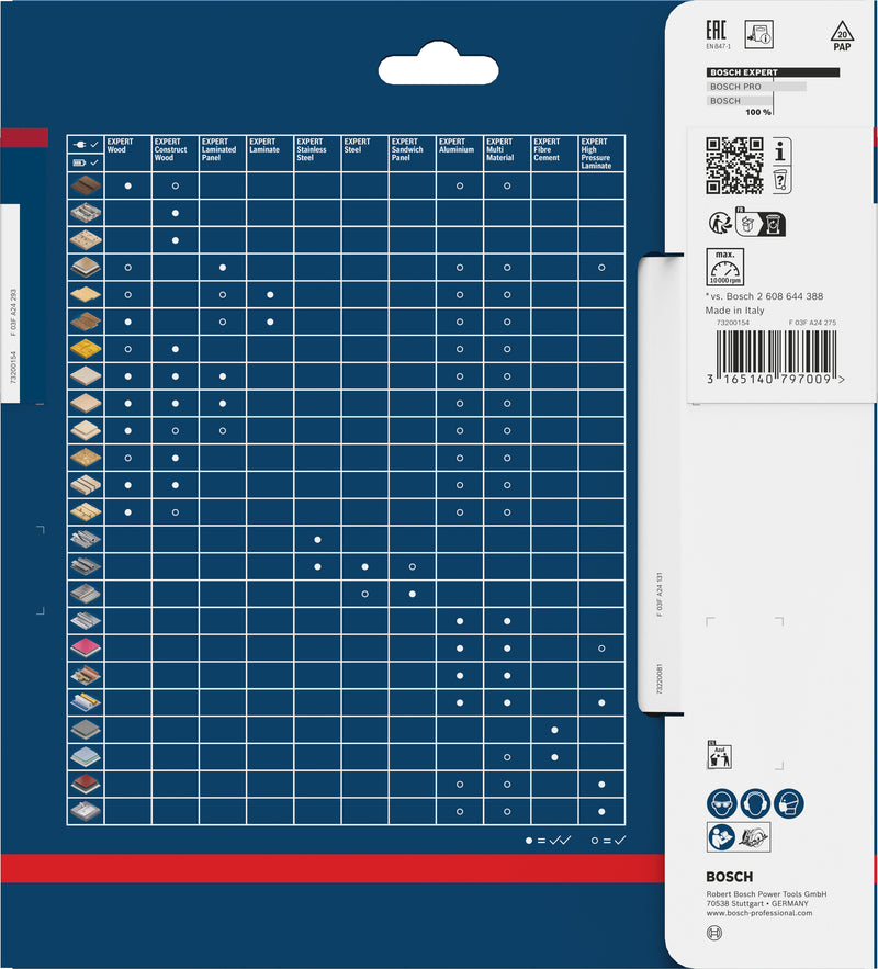 Lâmina de serra circular Bosch EX TR H 190x20-56