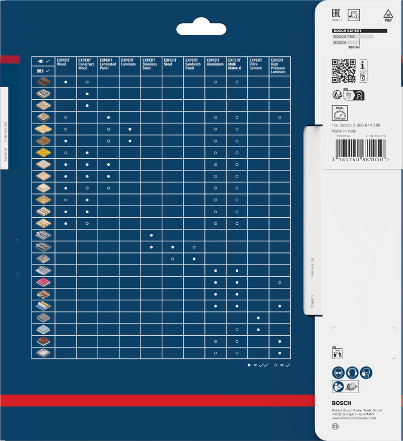 Bosch Circular Saw Blade EX TR B 216x30-64