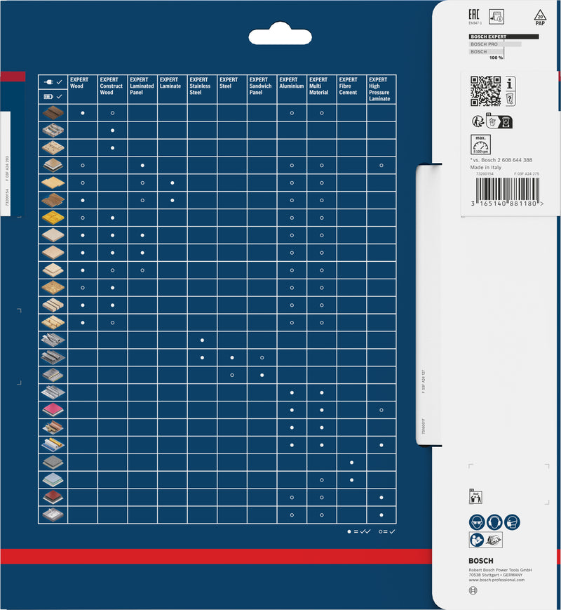 Bosch Circular Saw Blade EX TR H 235x30-64