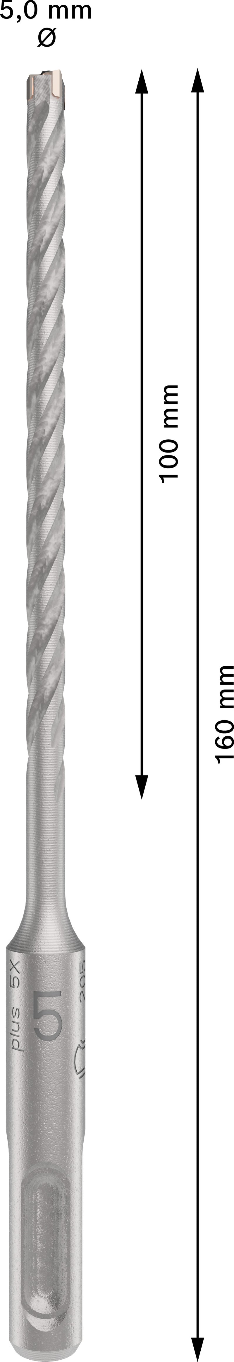 Bosch SDSplus hammer drill bit D5x100x160