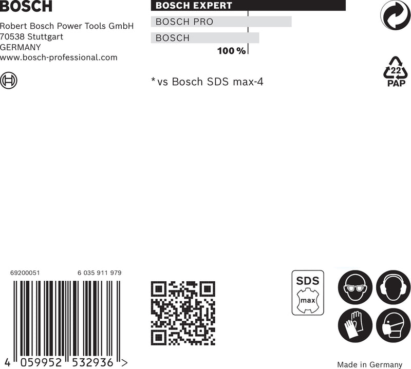 Broca Bosch Accessories (Broca para martelo EXPERT SDS max-8X de 17 x 200 x 340 mm)