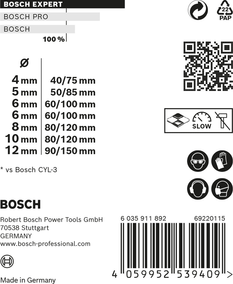 Broca Bosch CYL-9 Multi-Construc
