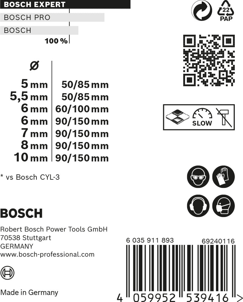 Broca Bosch CYL-9 Multi-Construc