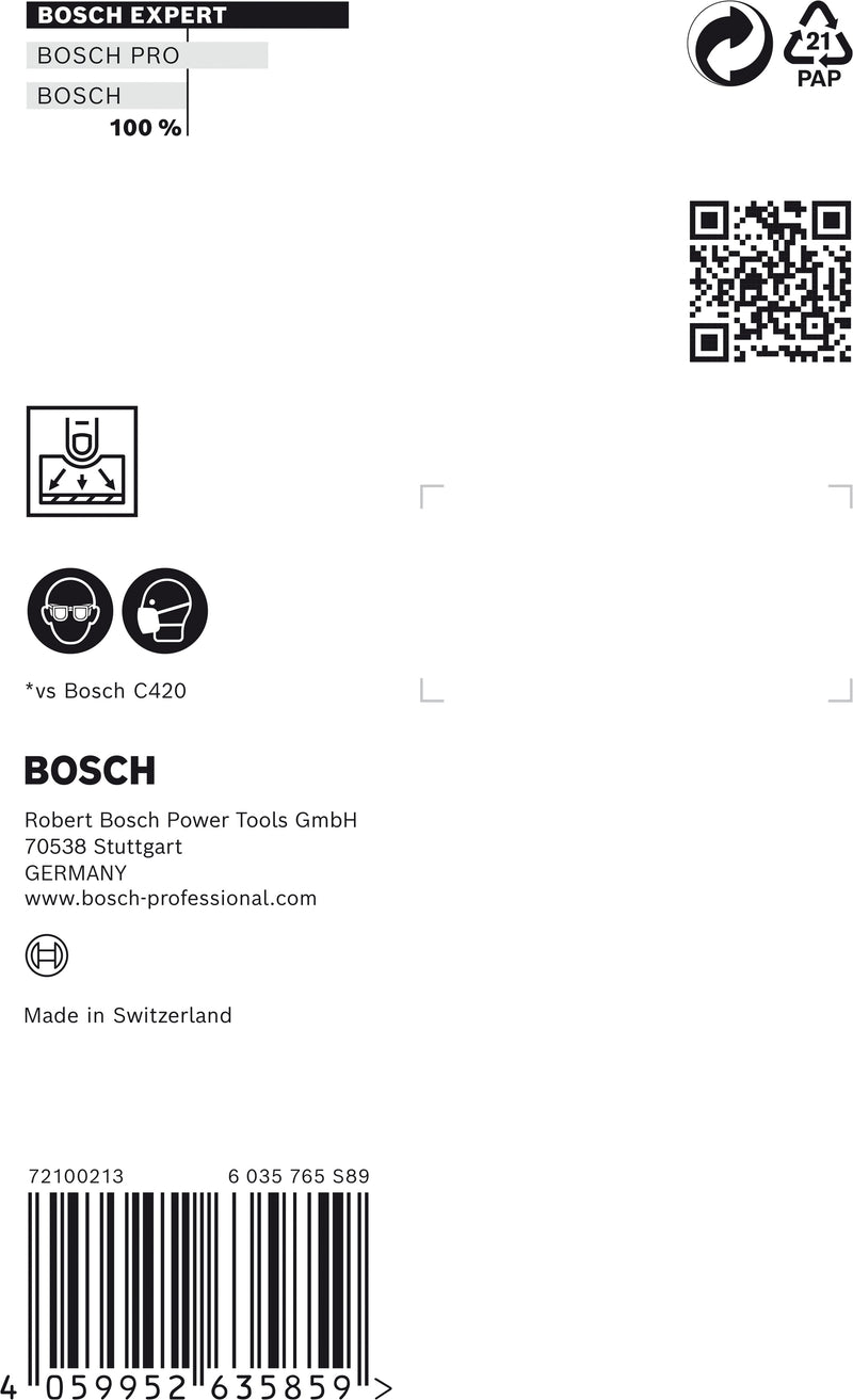 Bosch M480, Doble densidad, 80 x 133 mm, 2 x 80, 2 x 120, 1