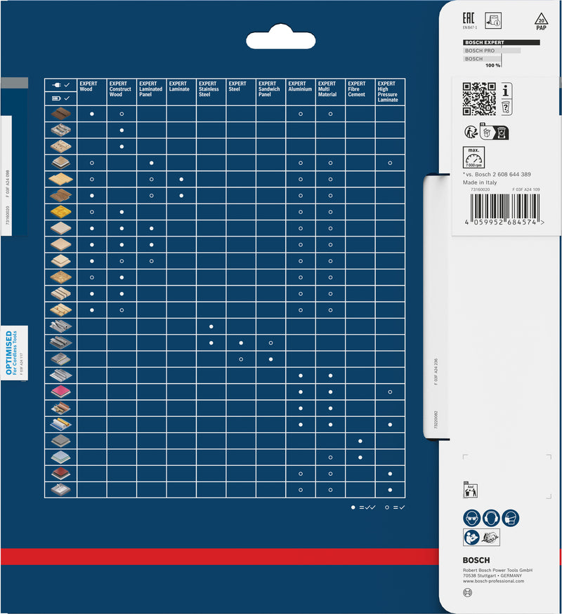 Discos para serras circulares. Bosch Accessories (Lâmina de serra sem fios circular EXPERT Laminated Panel cordless, 210 x 2,1/1,4 x 30 mm, T66)