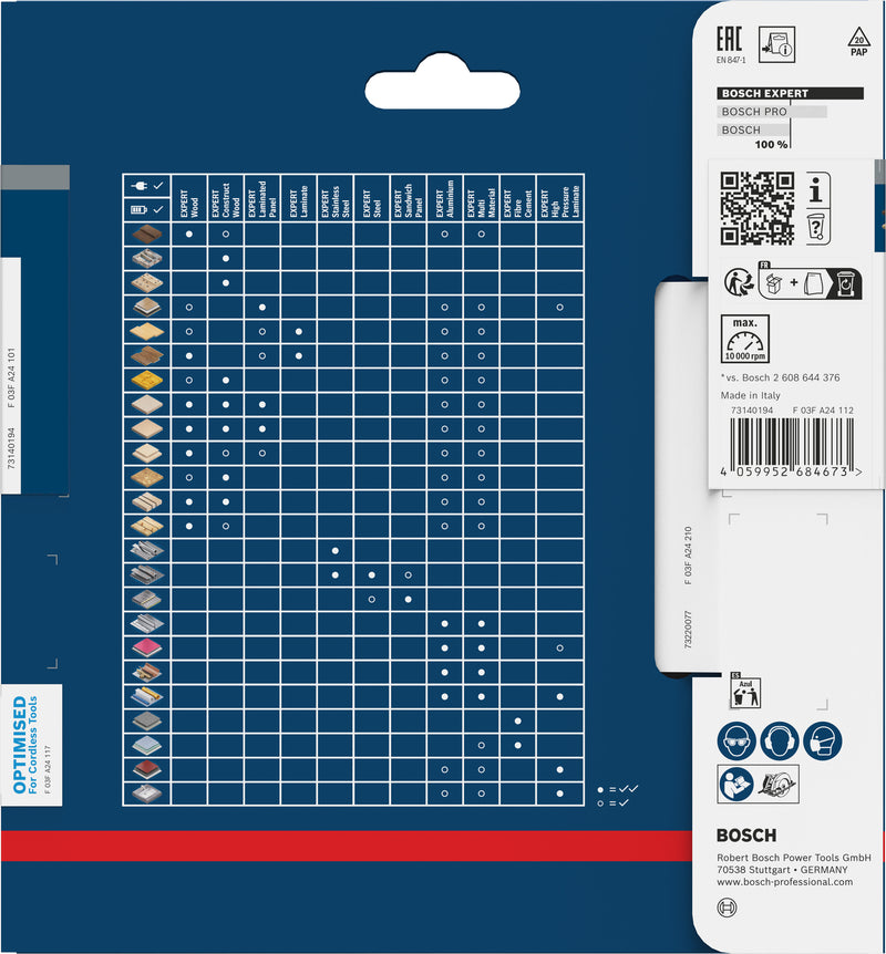 Circular saw blades. Bosch Accessories (EXPERT Wood cordless circular saw blade, 140 x 1.8/1.3 x 20 mm, T24)