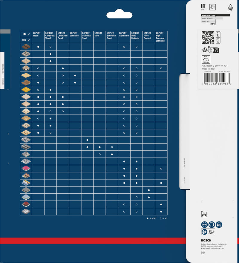Circular saw blades. Bosch Accessories (EXPERT Wood circular saw blade, 250 x 3.2/2.2 x 30 mm, T80)