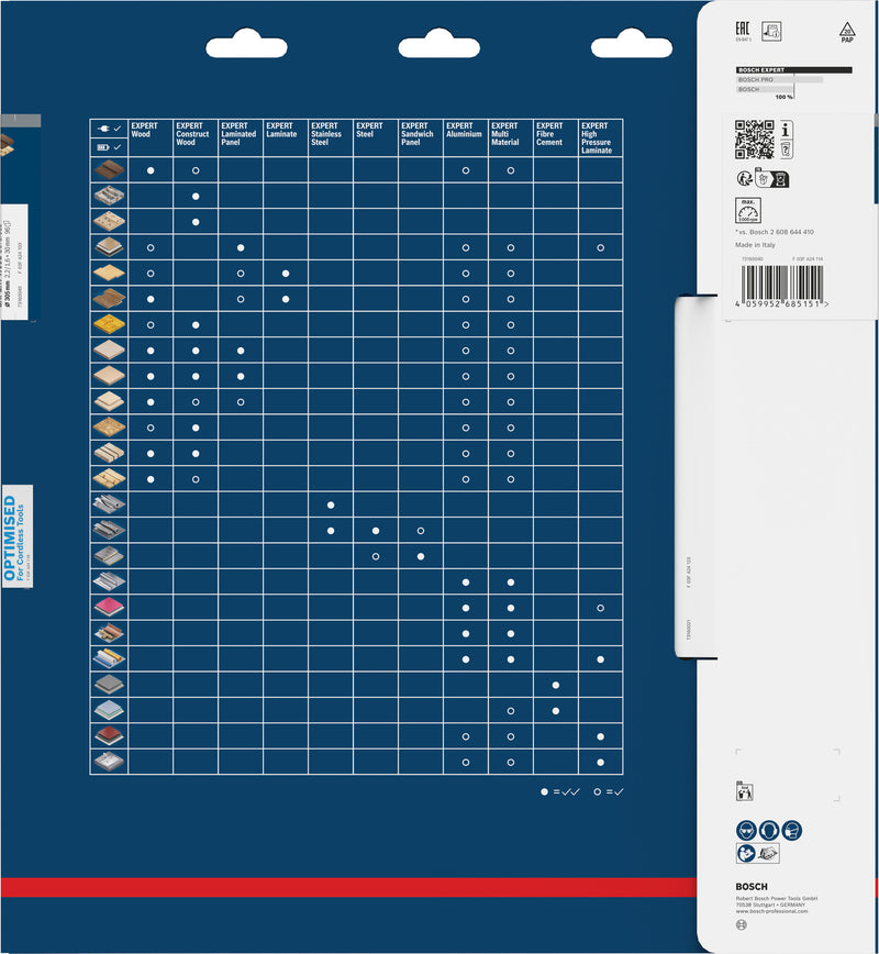 Discos para serras circulares. Bosch Accessories (Lâmina de serra sem fios circular EXPERT Wood cordless, 305 x 2,2/1,6 x 30 mm, T96)