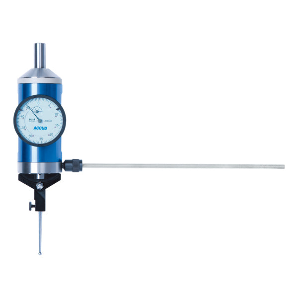 Accud (297) Indicador de Centralização