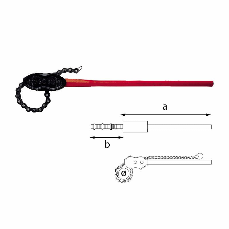 Interruptores de corrente USAG (306 R)