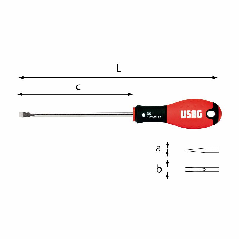 USAG (322) Screwdrivers For Slot-Head Screws