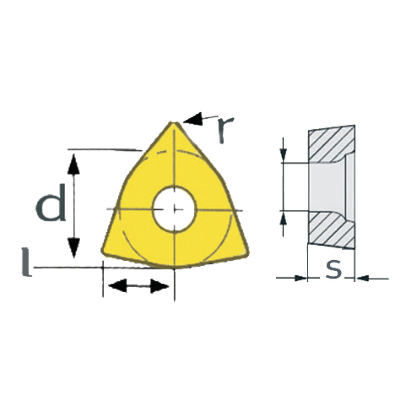 Optimum (3441759) HM replacement inserts ISO WCMT050308
