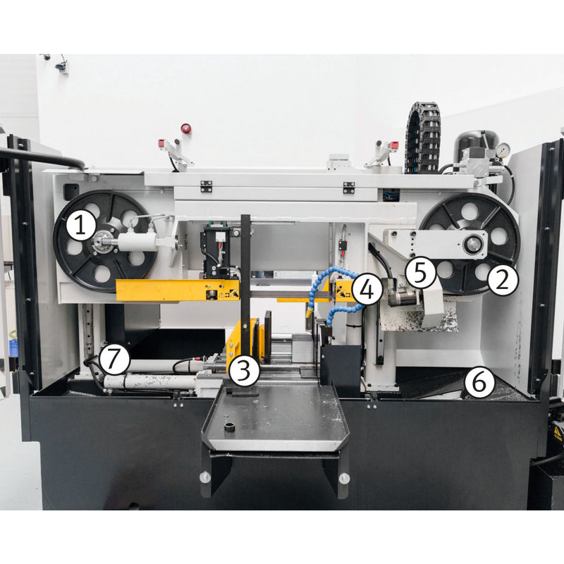 Sierra de cinta horizontal para metal de dos columnas totalmente automática Metallkraft (HMBS 300 x 300 CNC X)