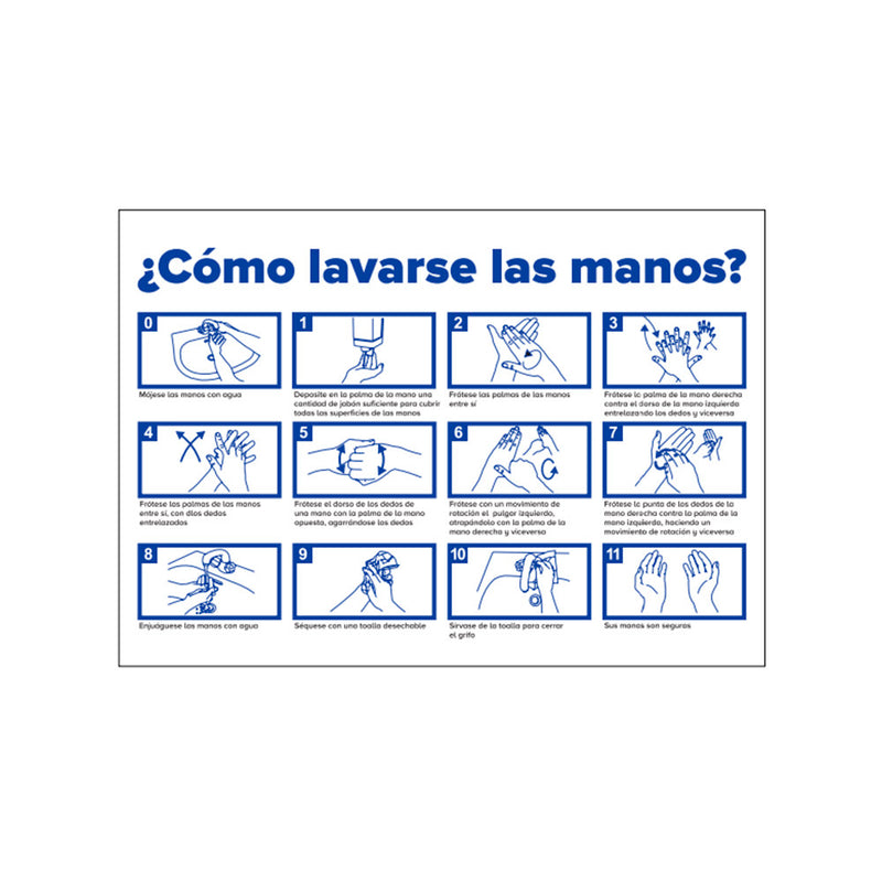 JBM (53816) Pack of 5 Informational Signs - Hand Washing