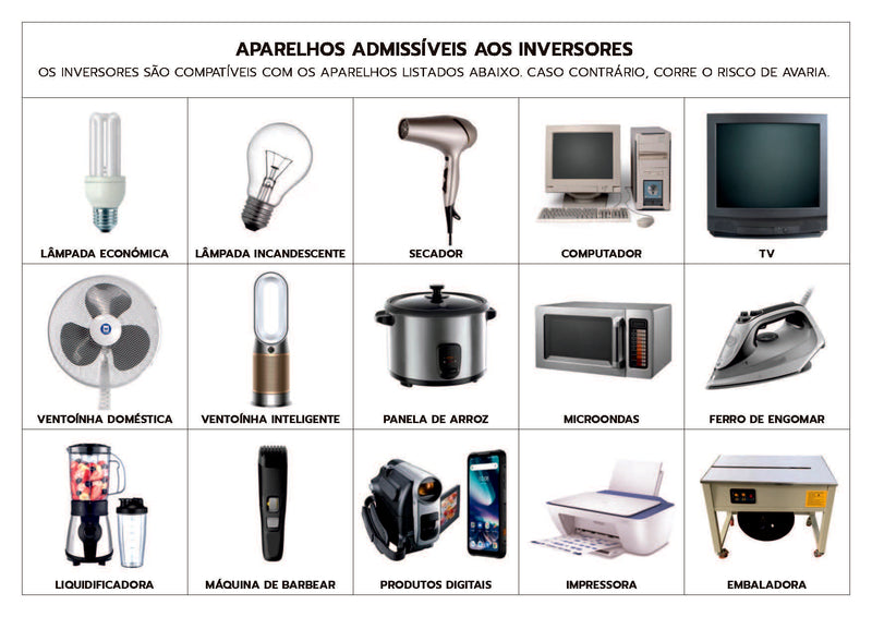 Inversor de Corrente Contínua em Alternada 1000W
