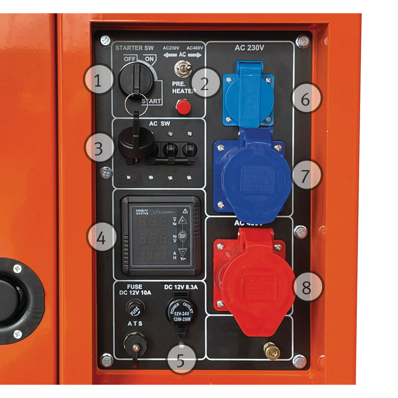 Unicraft (6731150) Generador de energía sincrónico PG-D 150 TEA-S HC