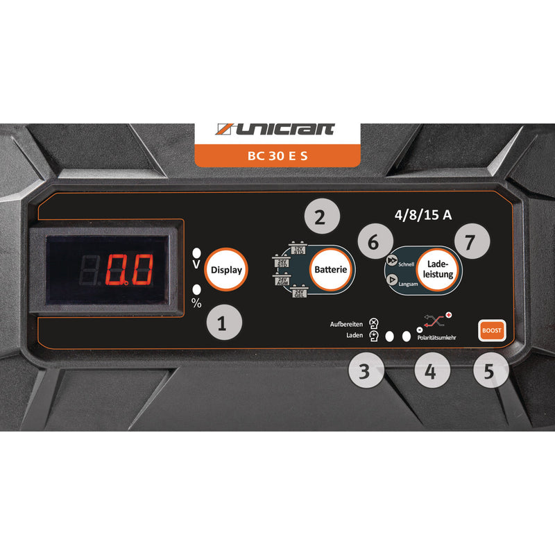 Carregador/partida de bateria Unicraft (6851050) BC 30 E S
