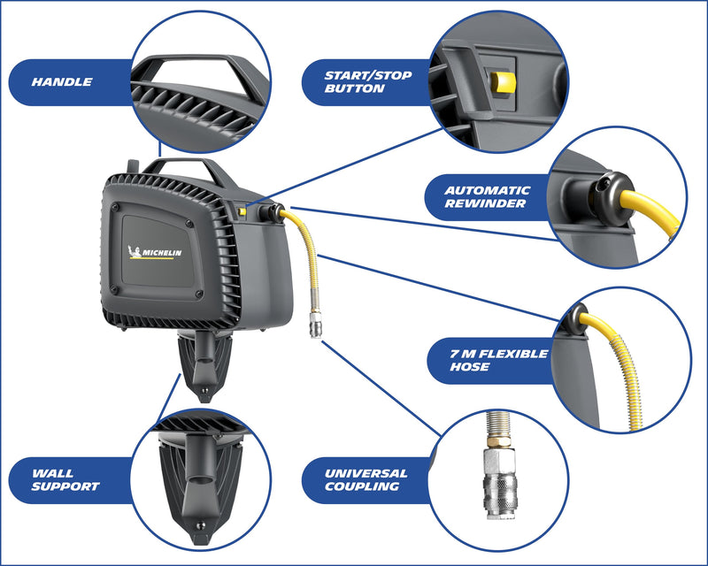 Compressor de Ar de Parede Portátil 1.5HP Michelin (MBL-GO COMPACT)