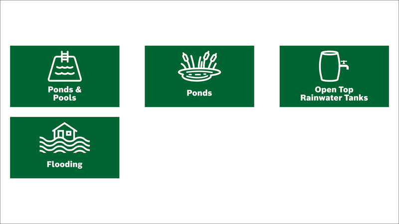 Bosch Suction Nozzle