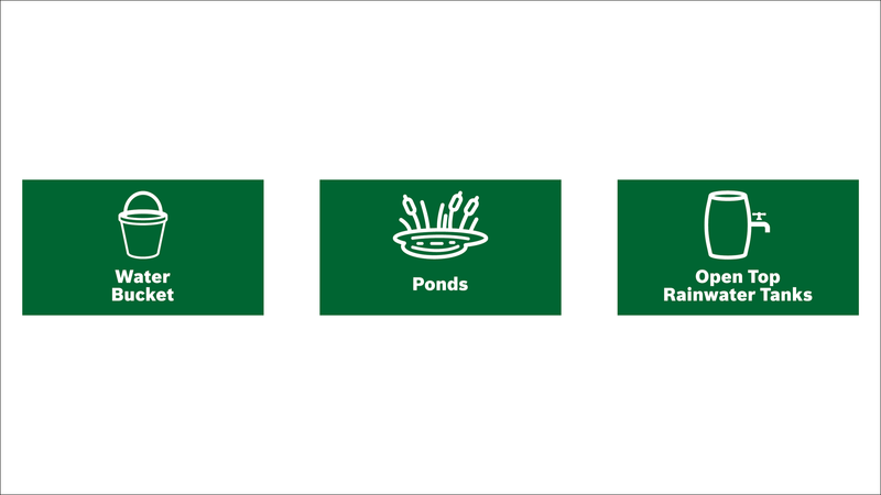 Bosch Self priming kit