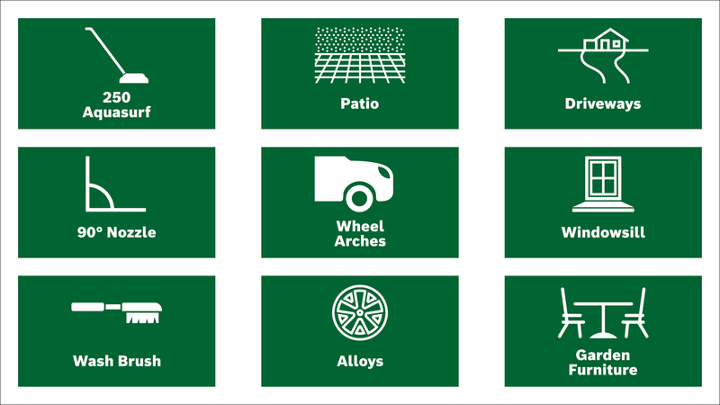 Bosch Home And Car Kit