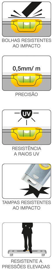 Aluminum Bubble Level (EPT-15)