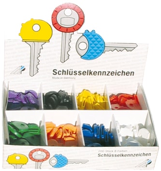 Identificador Para Chaves (IPC)