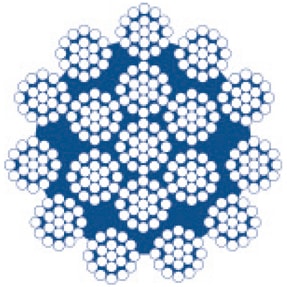 Cable de acero galvanizado antirrotación (WRG 19x7)