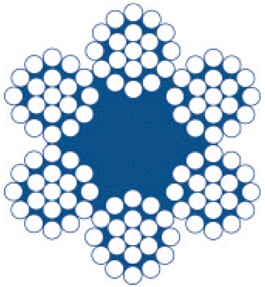 Galvanized Steel Cable (WRG 6x19+FC)