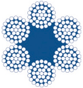 Cabo aço galvanizado (WRG 6x37+FC)